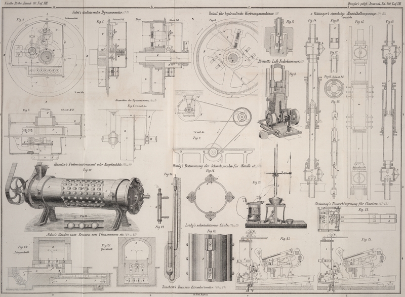 Tafel VIII