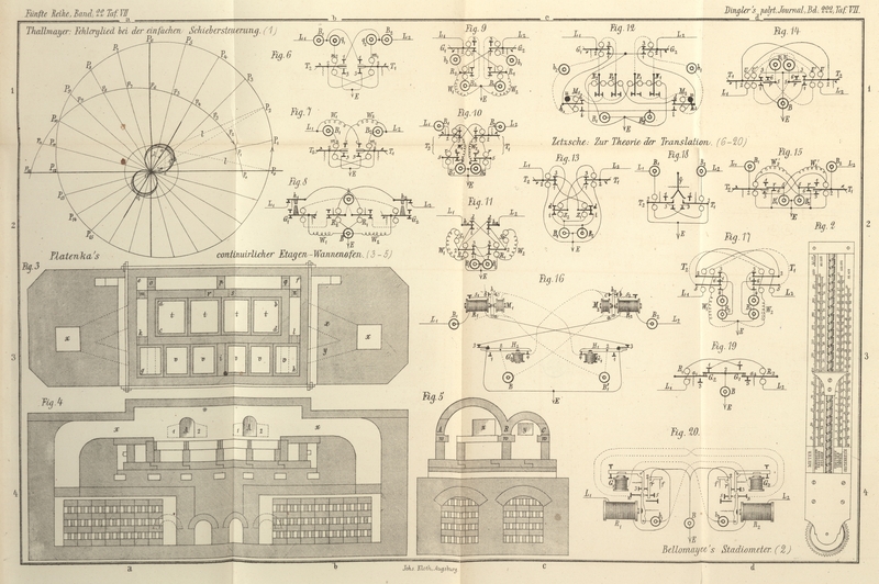 Tafel Taf.
                                    VII