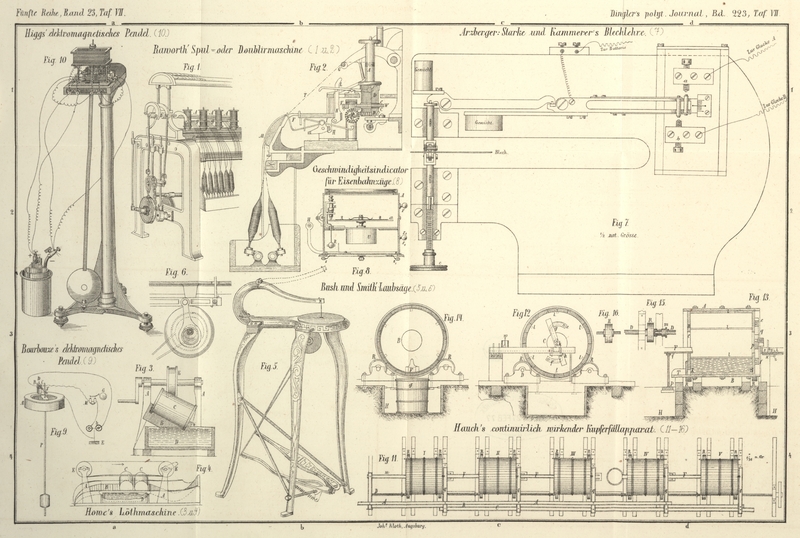 Tafel Taf. VII