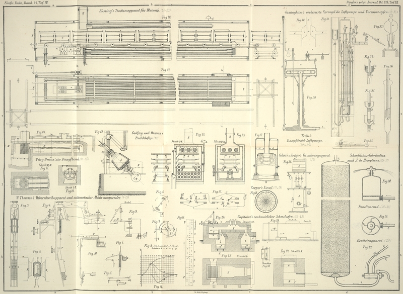 Tafel Taf.
									VII