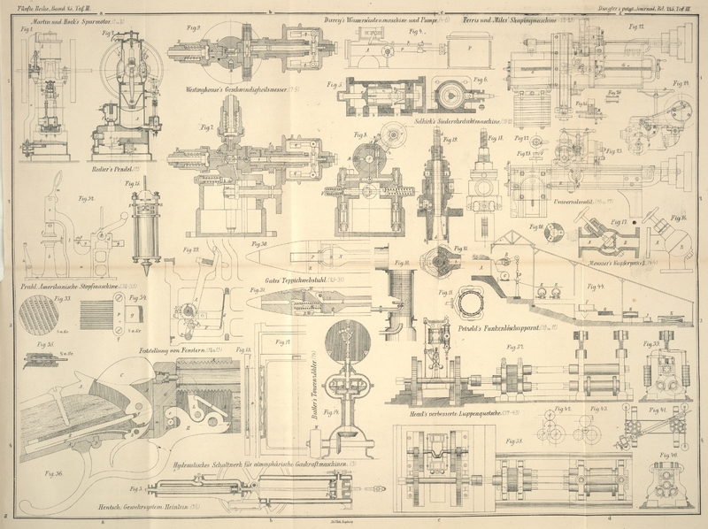 Tafel Taf.
									III